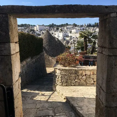 Il Trullo Dei Sogni Apartamento