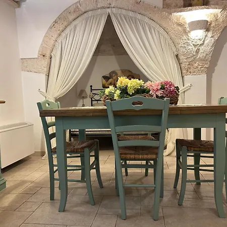 Il Trullo Dei Sogni